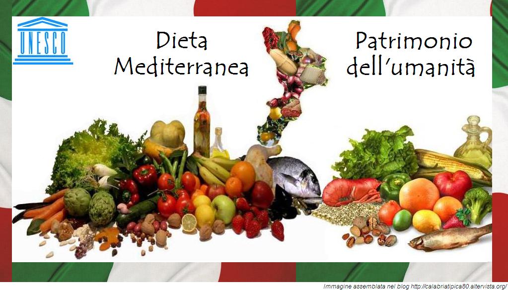 Dieta mediterránea pelicula
